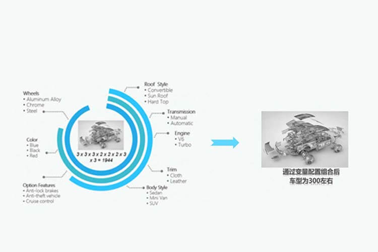 深迪科技产品及案例banner图